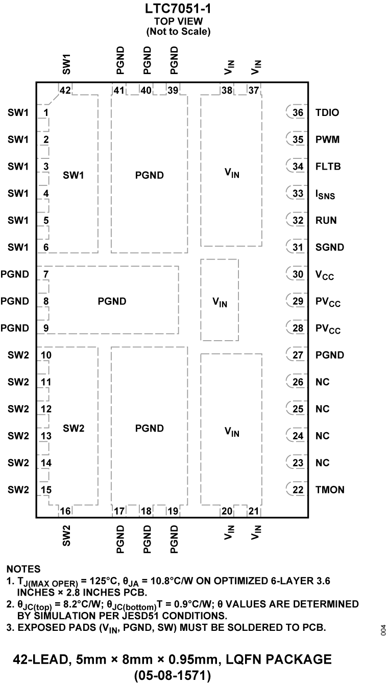 LTC7051-1 Pin Configuration