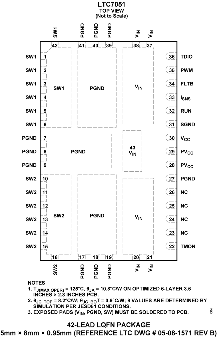 LTC7051 Pin Configuration