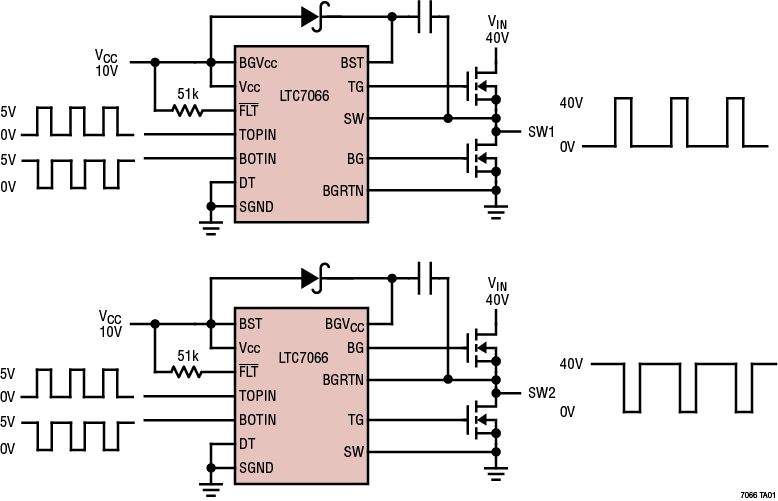 LTC7066 Application Circuit