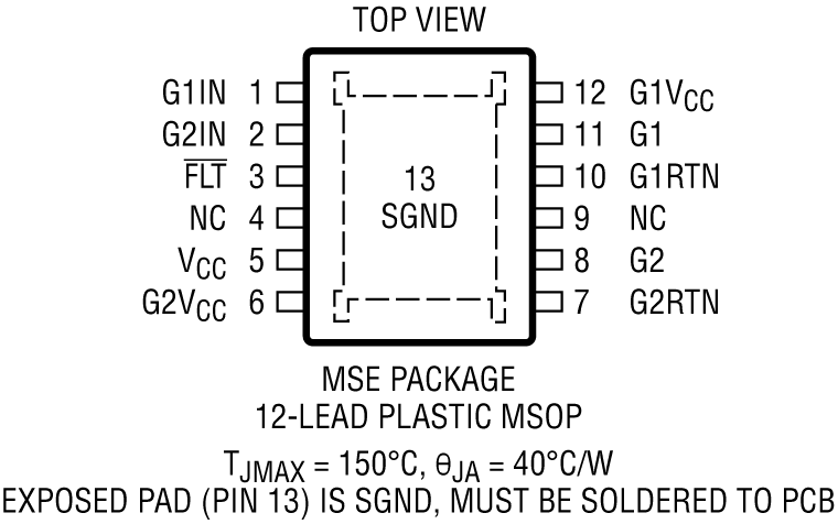 LTC7067 Pin Configuration