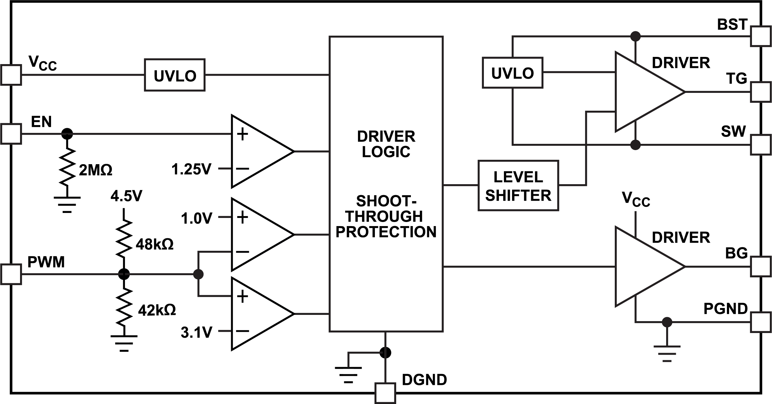 LTC7068 Block Diagram