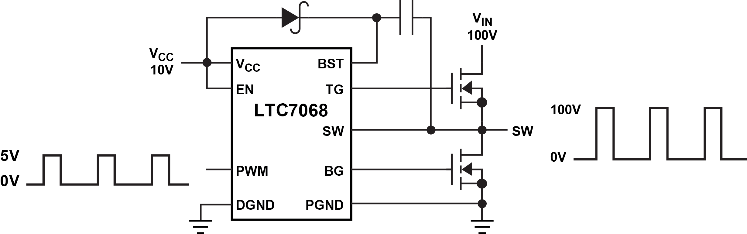 LTC7068 Typical Application Diagram 1