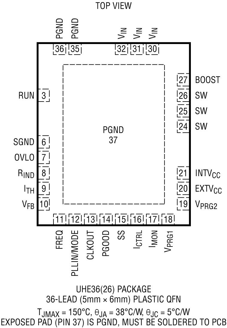 LTC7103-1 Pin Configuration