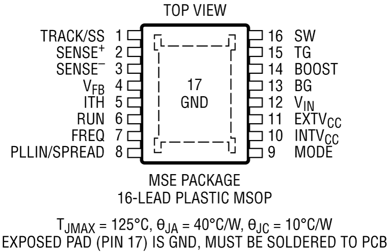LTC7803 Pin Configuration