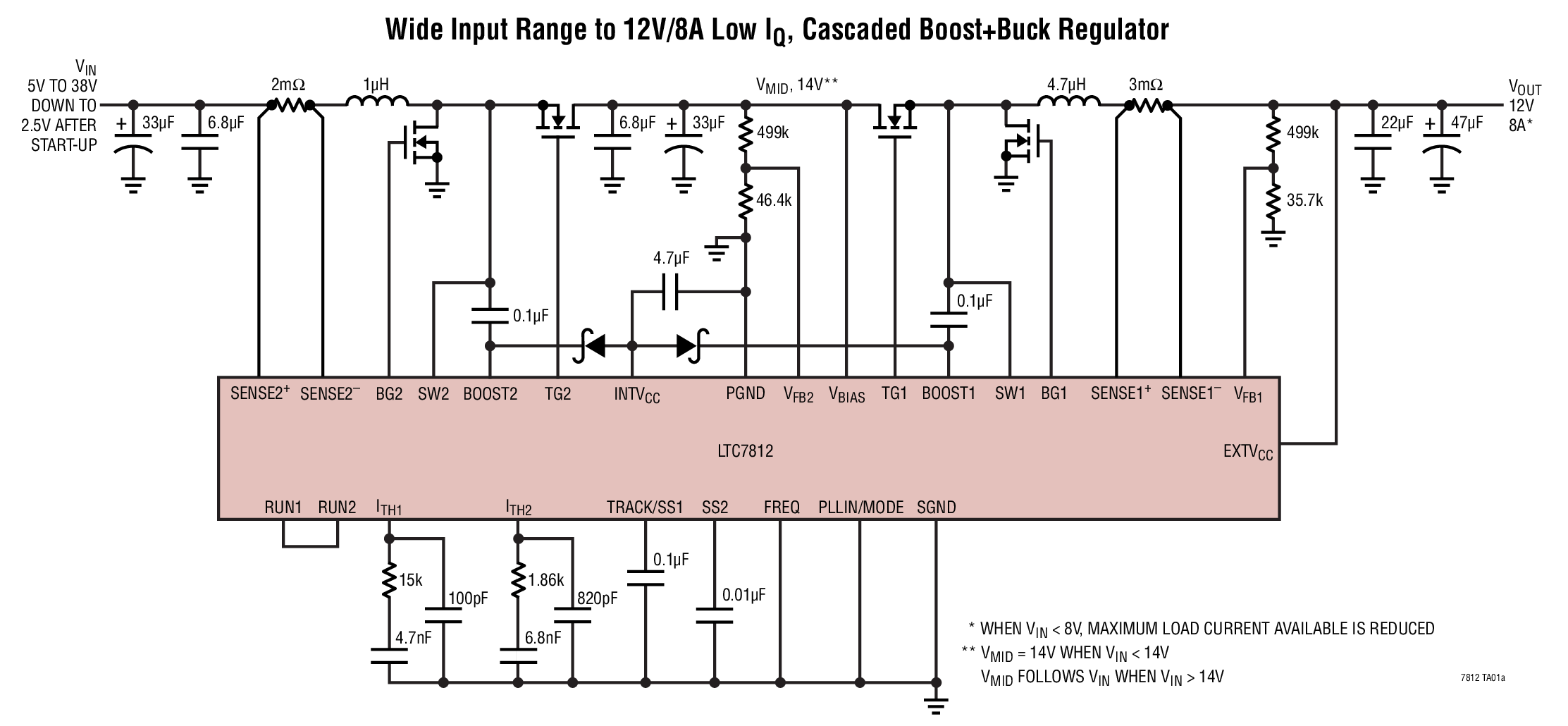 Wide Input Range to 12V/8A Low IQ, Cascaded Boost+Buck Regulator