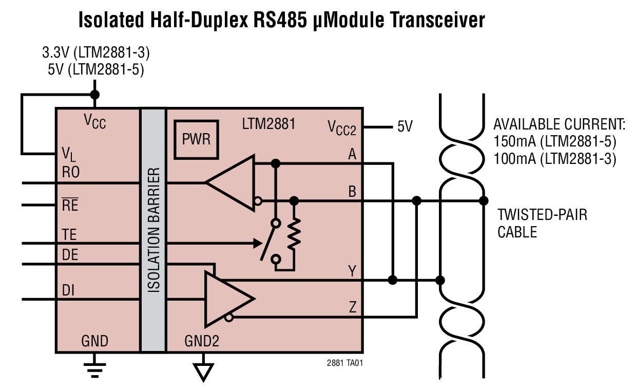 Isolated Half-Duplex RS485 μModule Transceiver