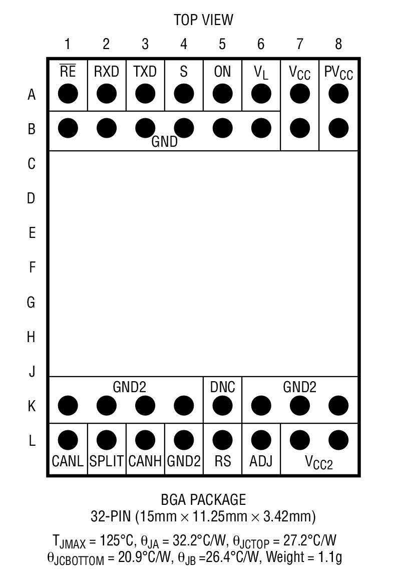 LTM2889 Package Image