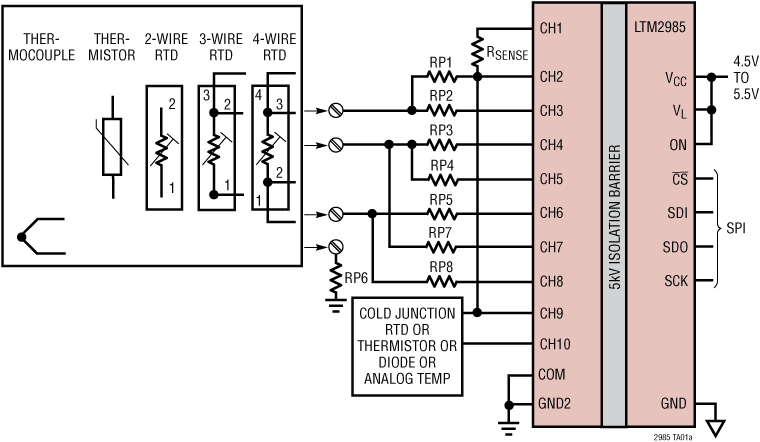 LTM2985 Typical Application
