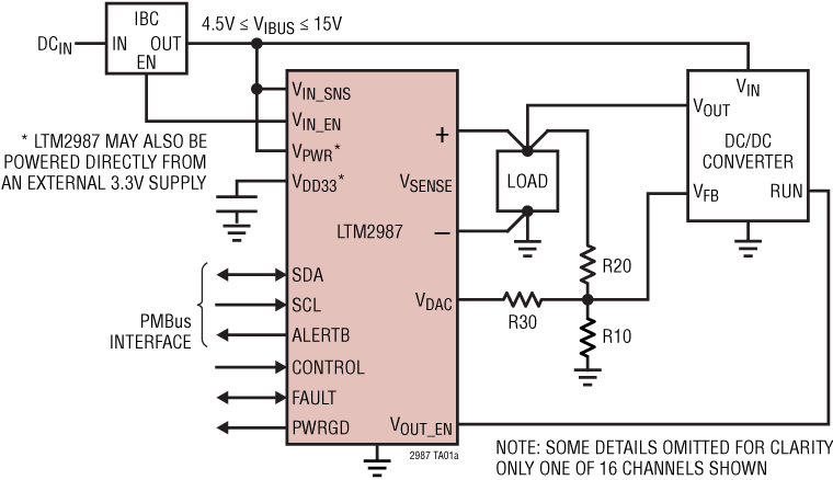LTM2987 Application Circuit