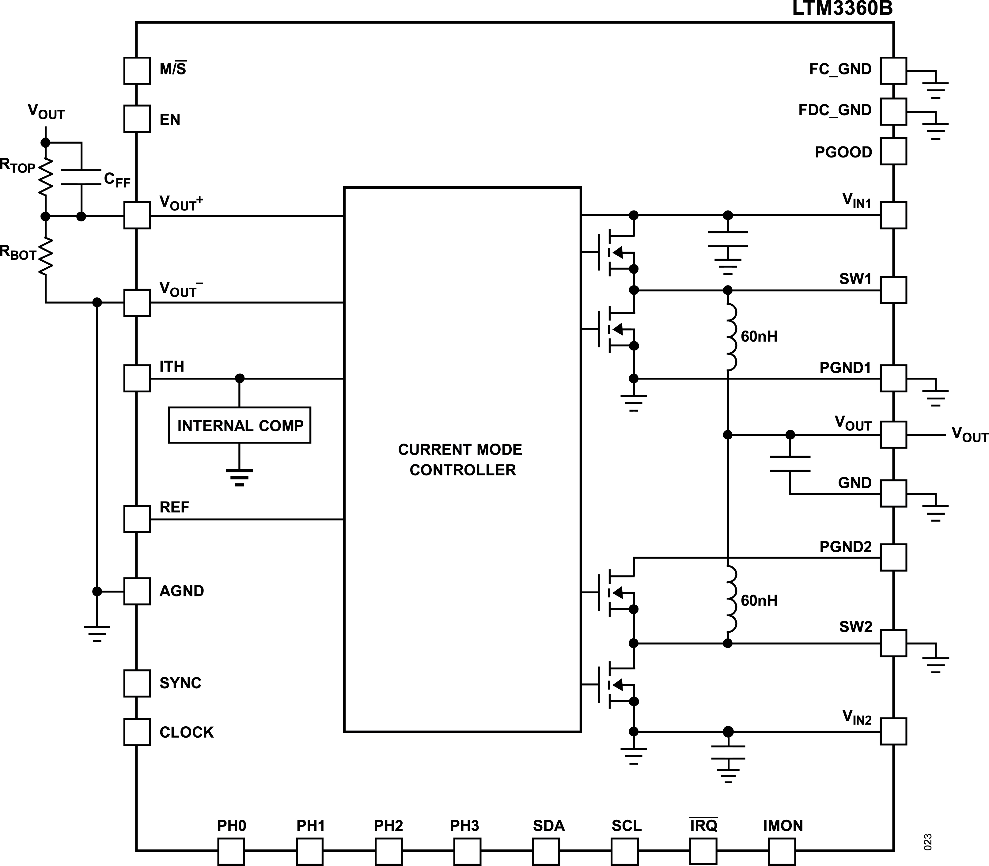 LTM3360B Simplified Block Diagram