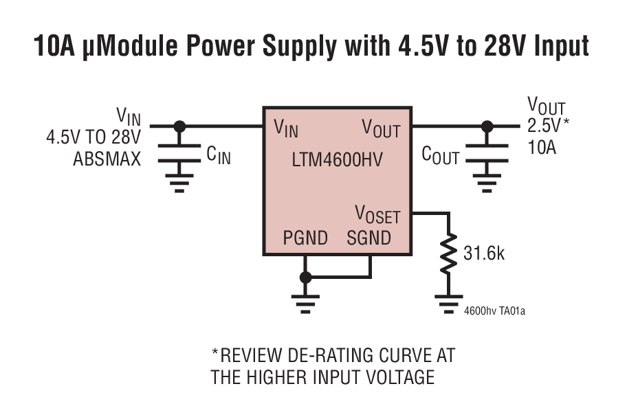 10A μModule Power Supply with 4.5V to 28V Input