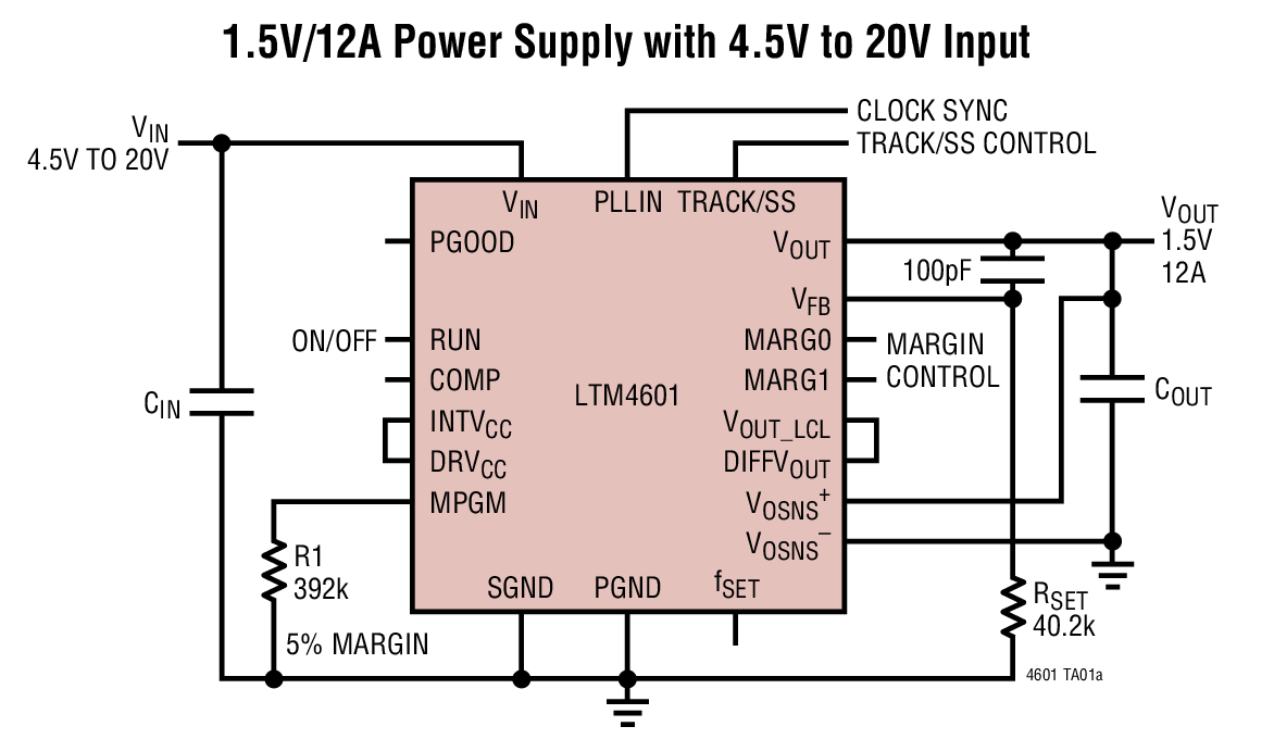 1.5V/12A Power Supply with 4.5V to 20V Input