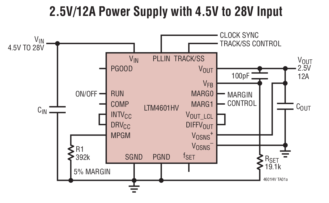 2.5V/12A Power Supply with 4.5V to 28V Input