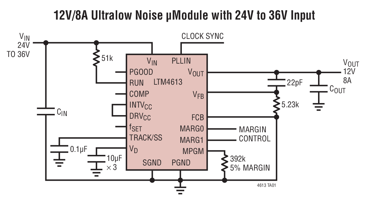 12V/8A Ultralow Noise µModule with 24V to 36V Input