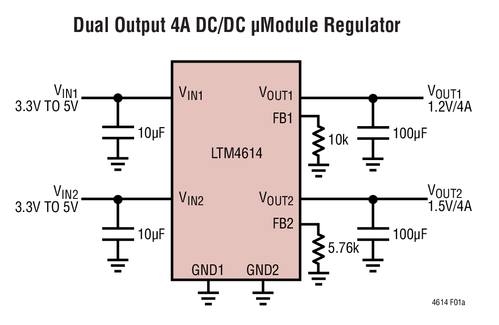 Dual Output 4A DC/DC µModule Regulator