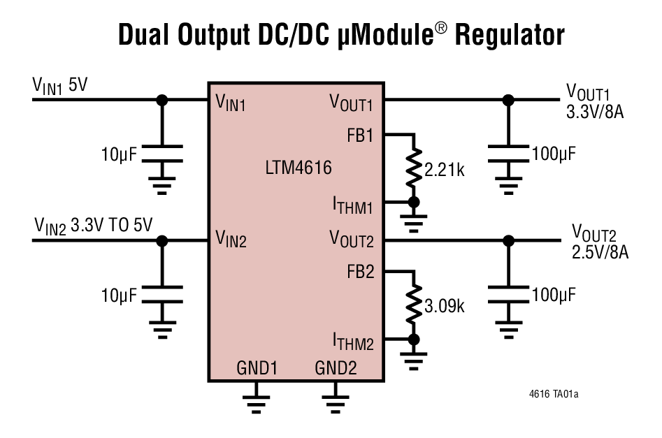 Dual Output DC/DC μModule® Regulator