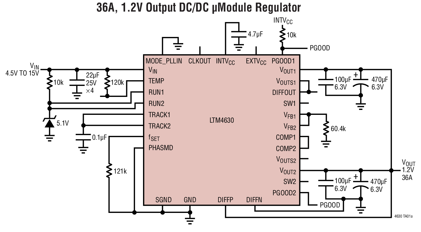 36A, 1.2V Output DC/DC μModule Regulator