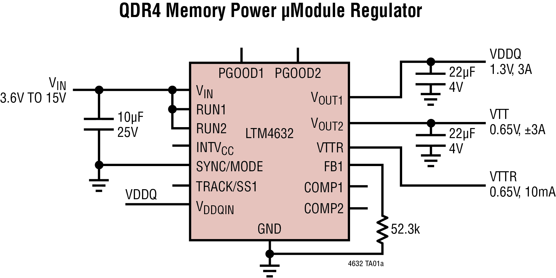 QDR4 Memory Power μModule Regulator