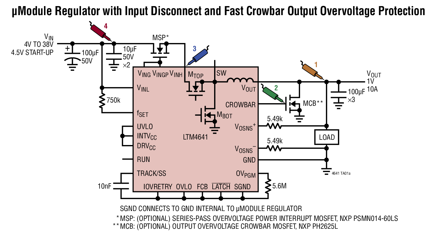 μModule Regulator with Input Disconnect and Fast Crowbar Output Overvoltage Protection