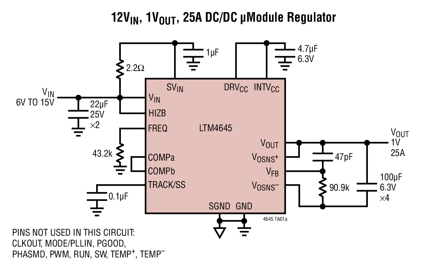 12VIN, 1VOUT, 25A DC/DC µModule Regulator