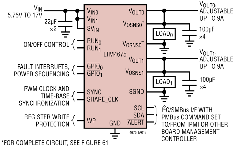 LTM4675 Application Circuit