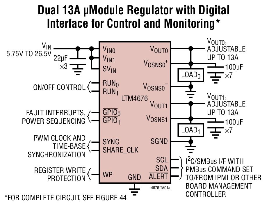 Dual 13A μModule Regulator with Digital Interface for Control and Monitoring*