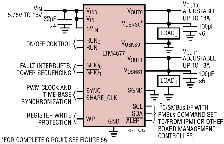 LTM4677 Application Circuit