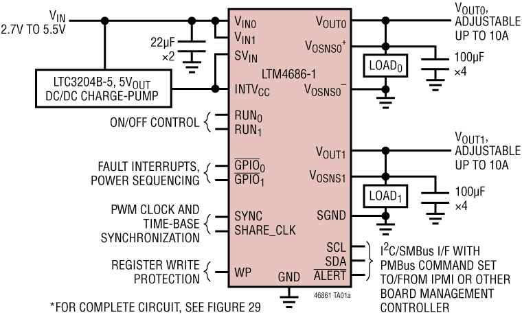 LTM4686-1 Application Circuit