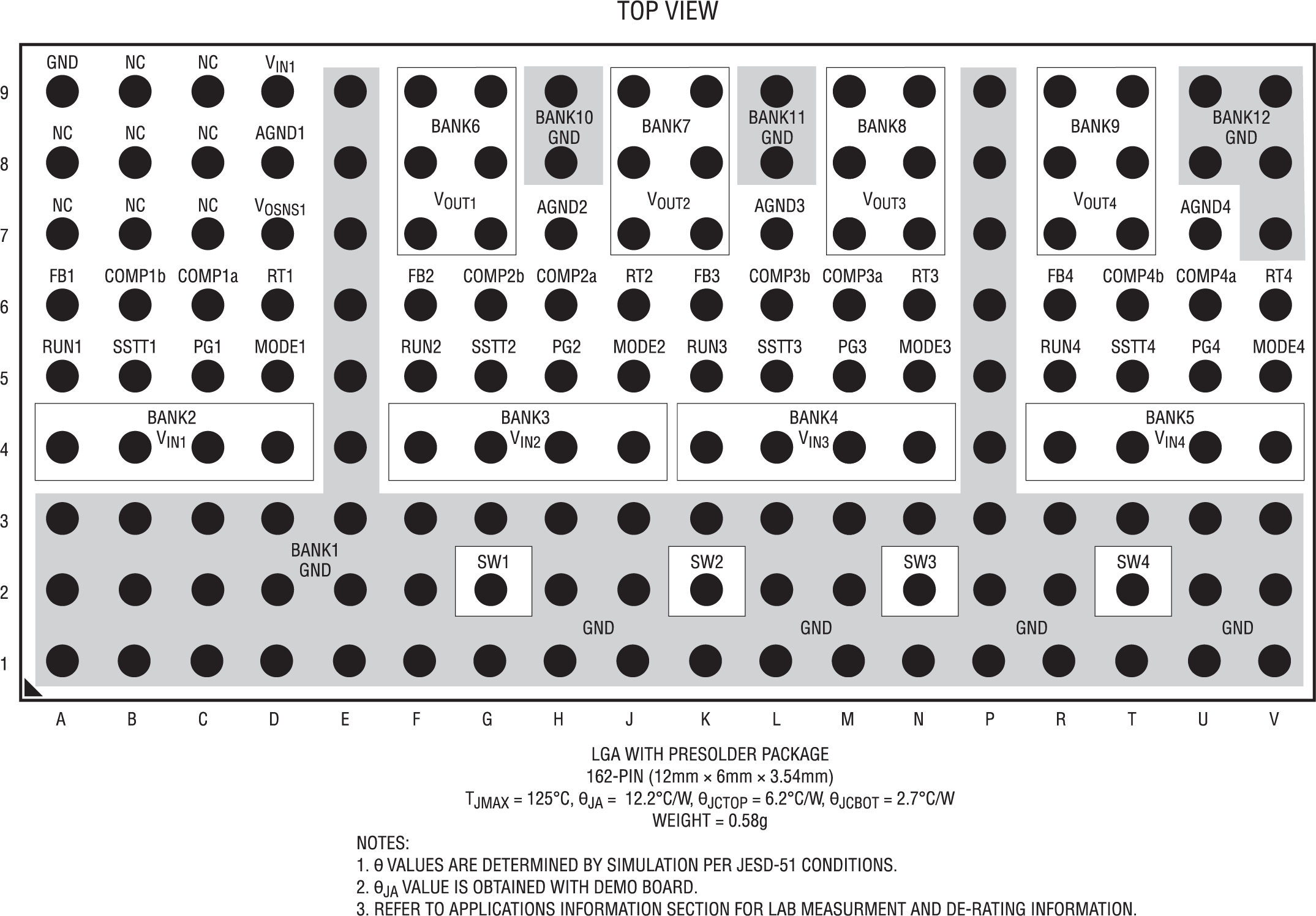LTM4710-1 Pin Configuration