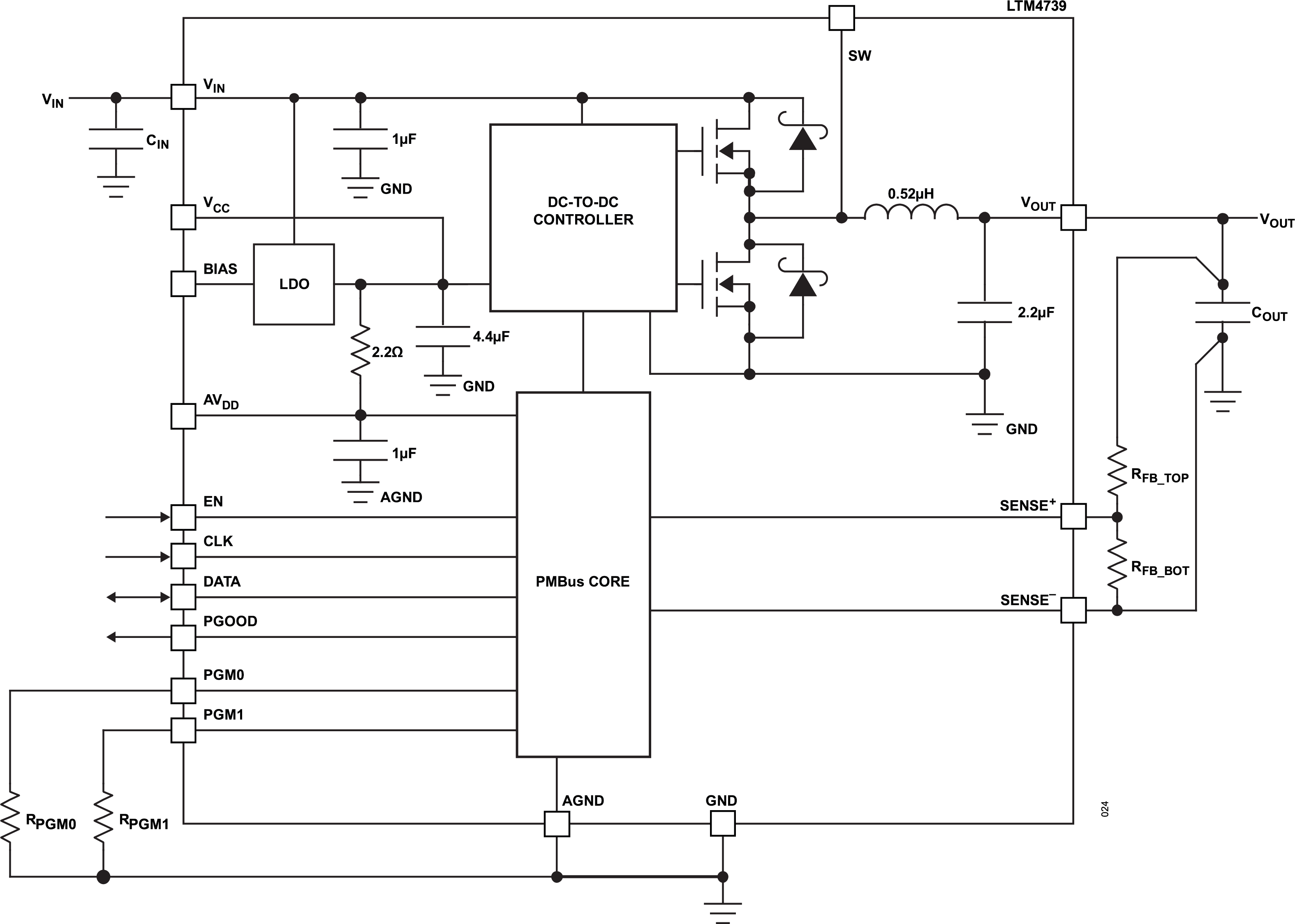 LTM4739 Simplified Block Diagram