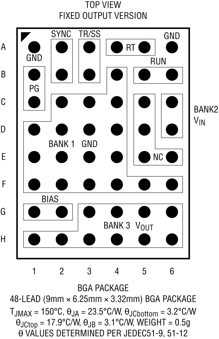 LTM8003 Pin Configuration