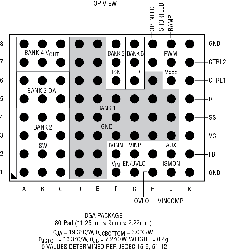 LTM8005 Pin Configuration