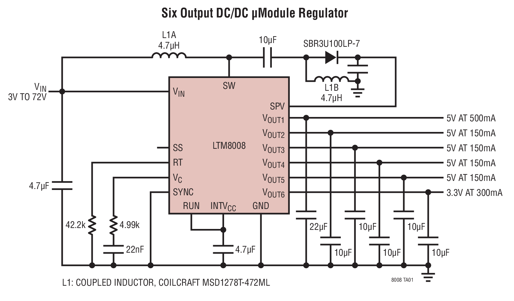Six Output DC/DC µModule Regulator