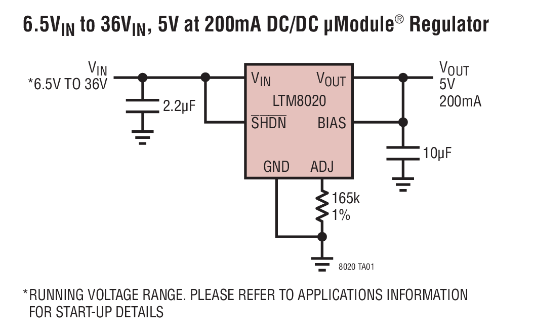 6.5VIN to 36VIN, 5V at 200mA DC/DC μModule® Regulator