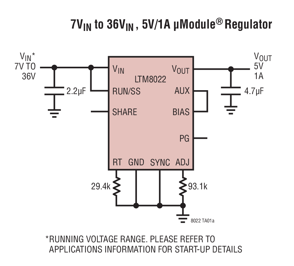 7VIN to 36VIN, 5V/1A μModule®  Regulator