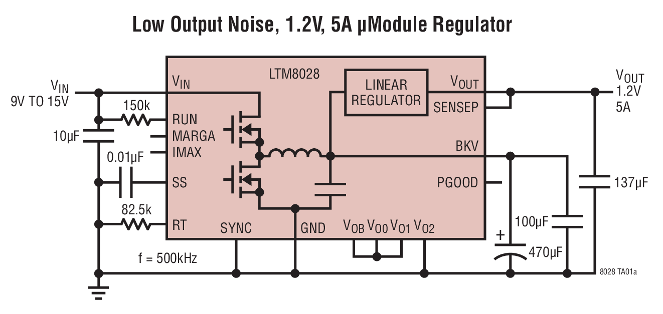 Low Output Noise, 1.2V, 5A μModule Regulator