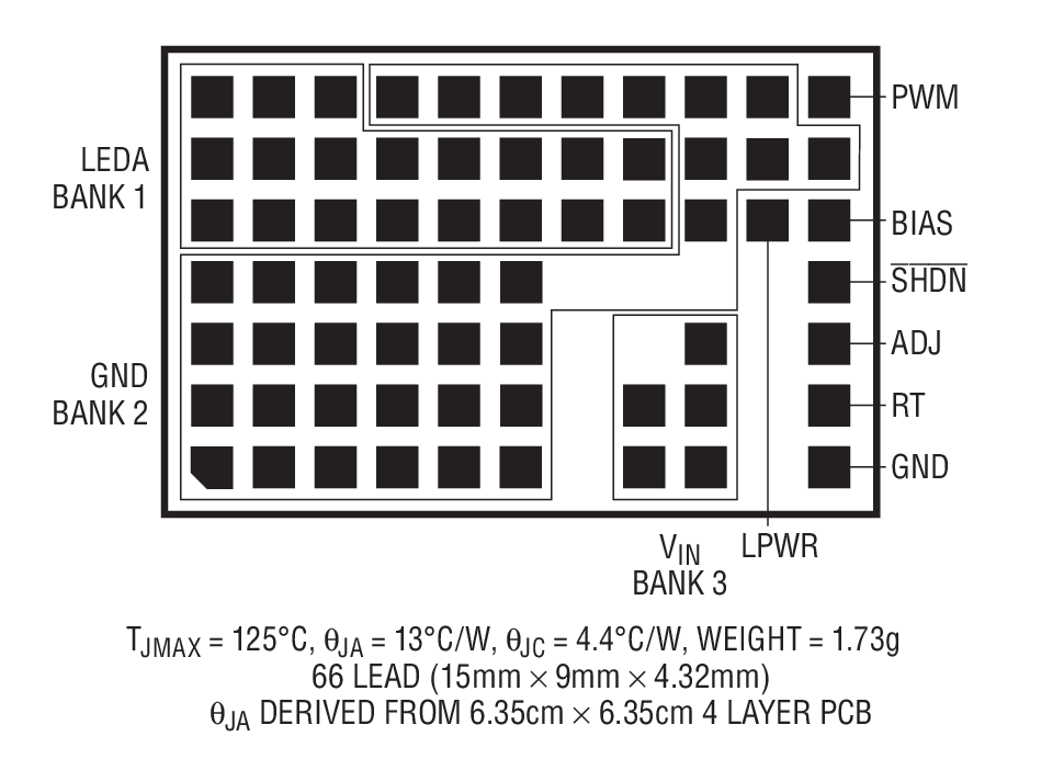 Product Package 1