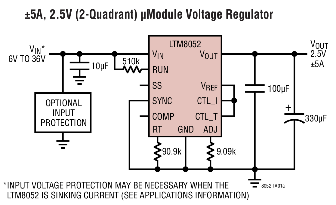 ±5A, 2.5V (2-Quadrant) μModule Voltage Regulator