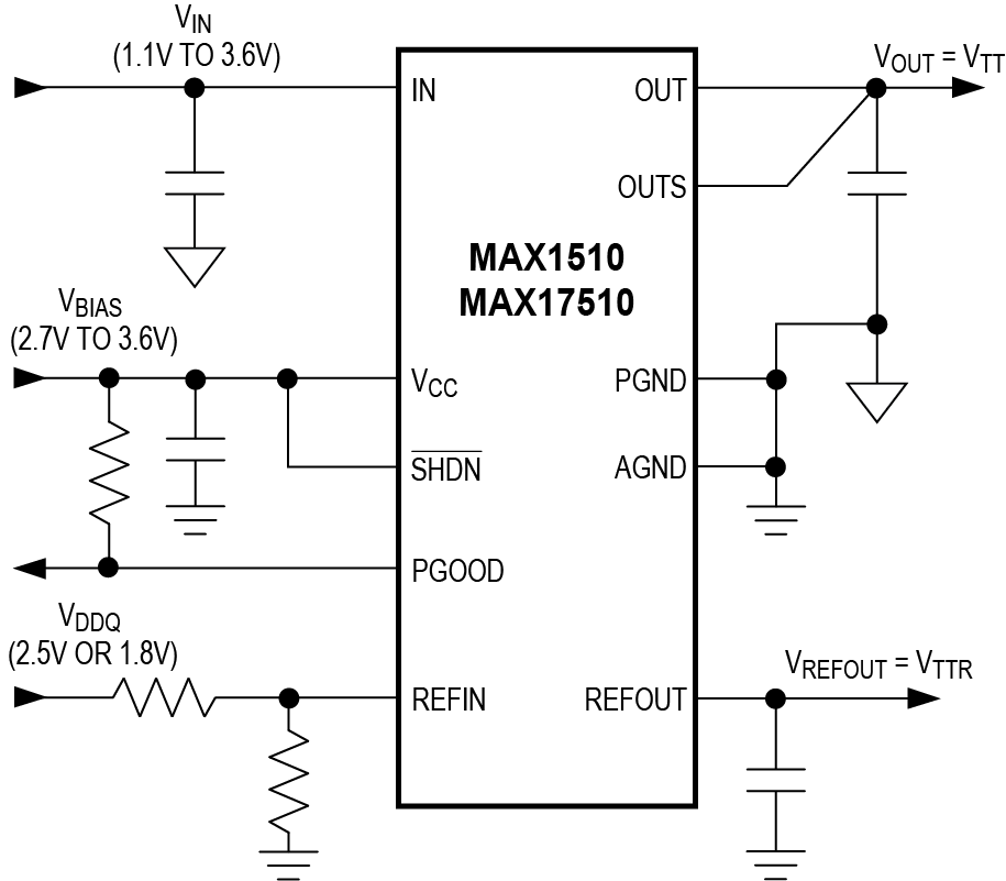 MAX1510, MAX17510:Typical Operating Circuit