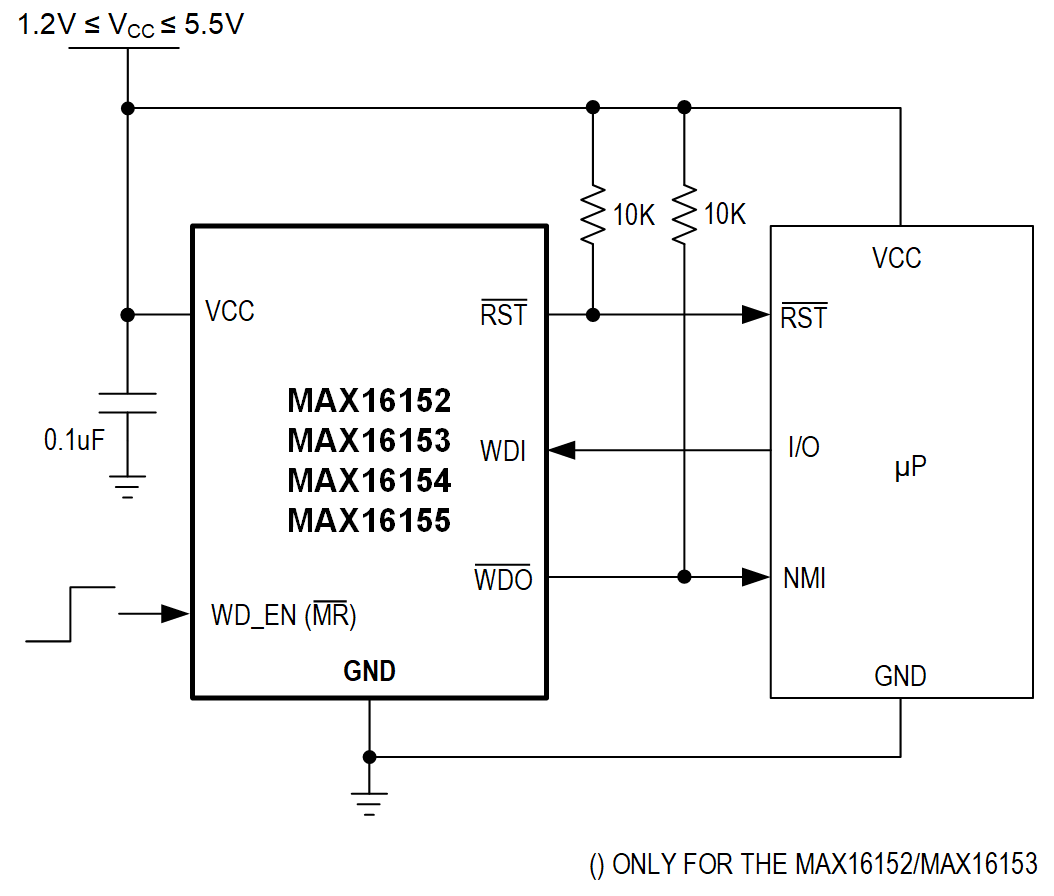 MAX16152-MAX16155 Typical Application Circuit
