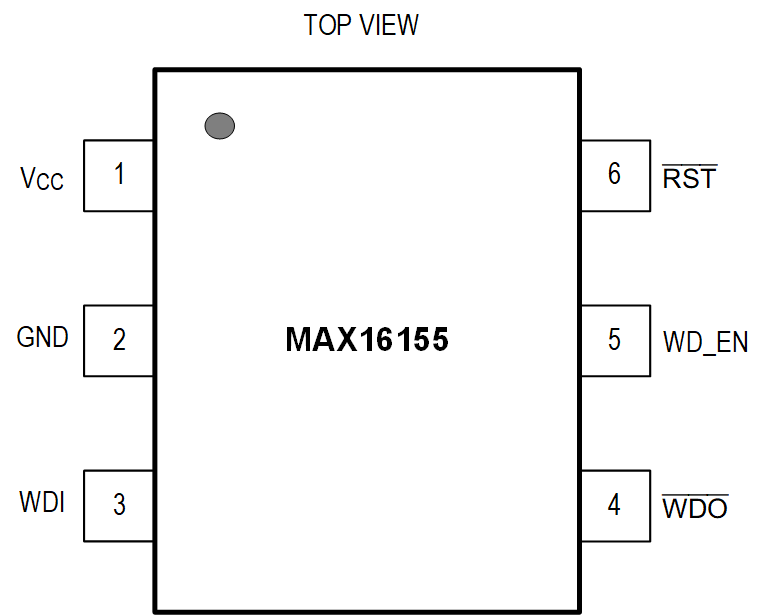 MAX16155 Pin Configuration