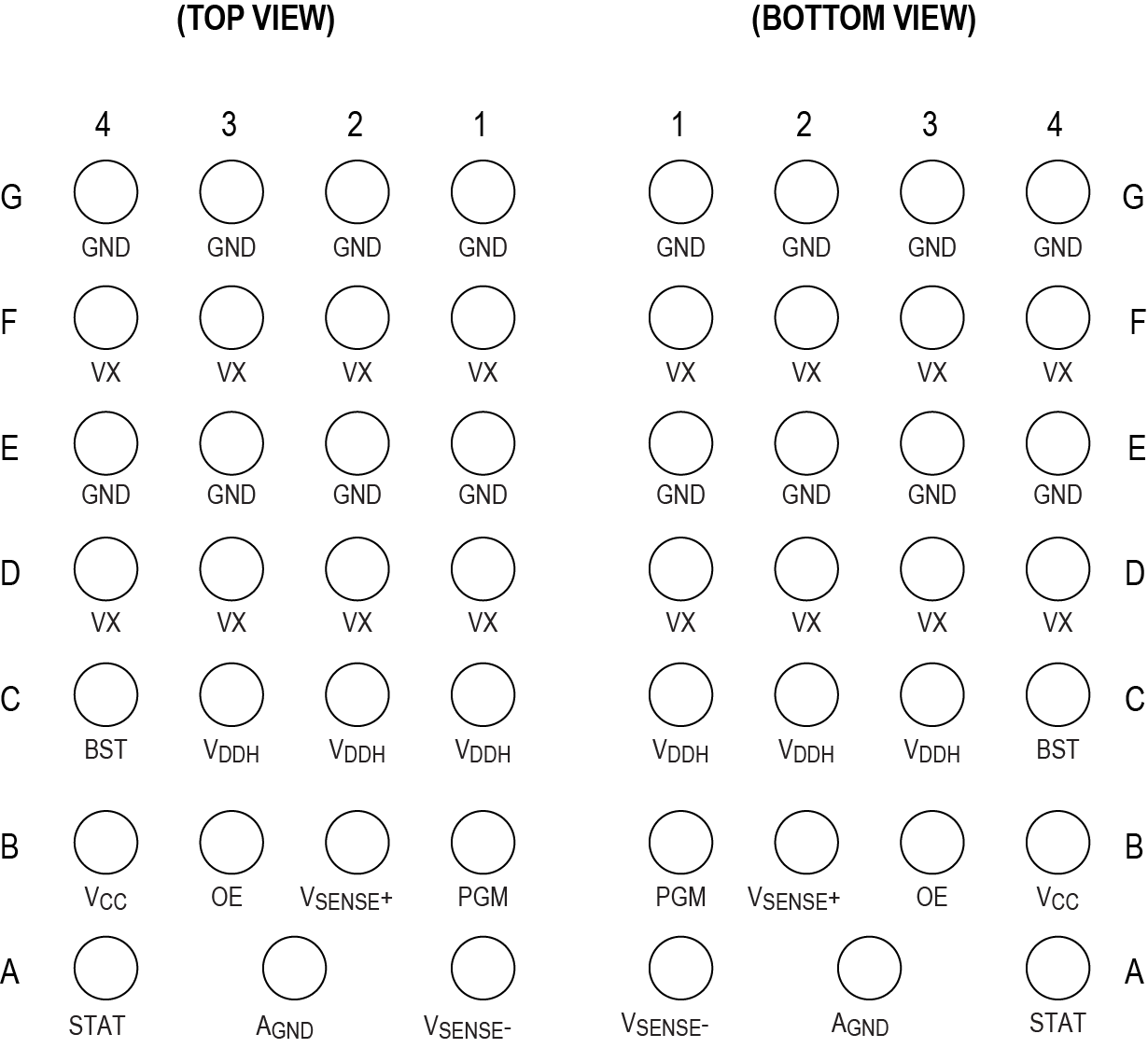 MAX16425-MAX16425A Pin Configuration