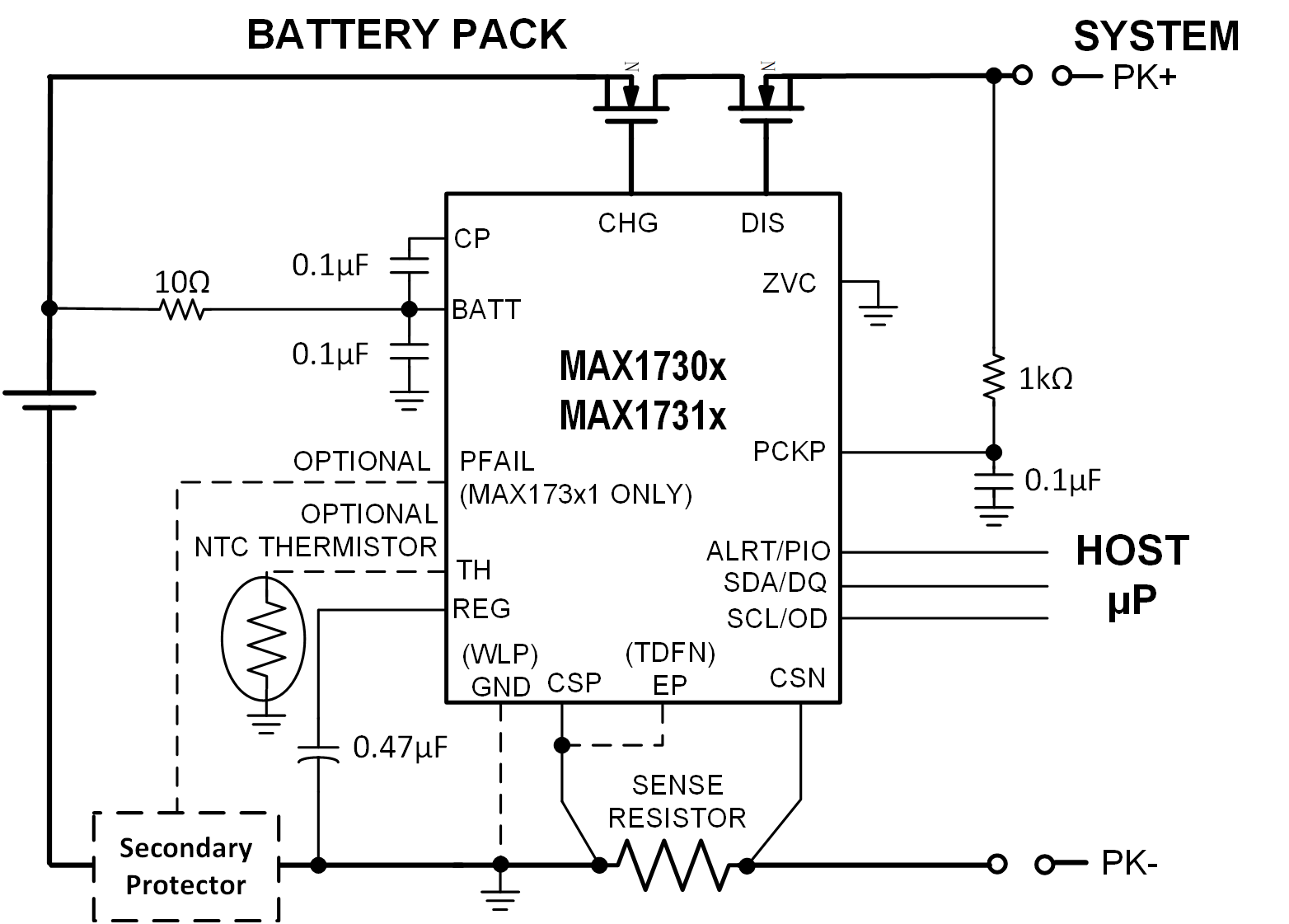 MAX17300 Typical Application Circuits