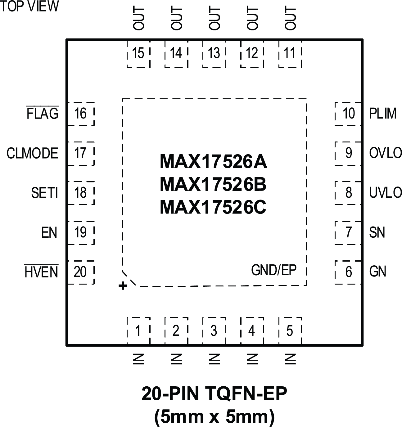 MAX17526A-MAX17526C Pin Configuration