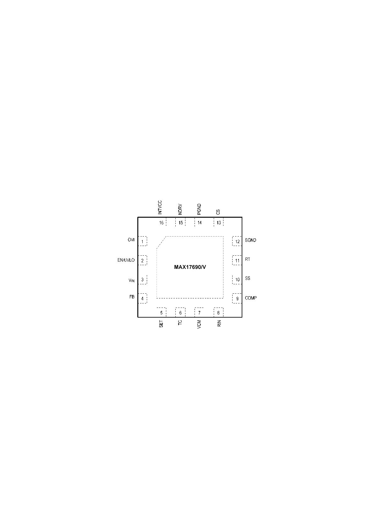 MAX17690/V Pin Configuration