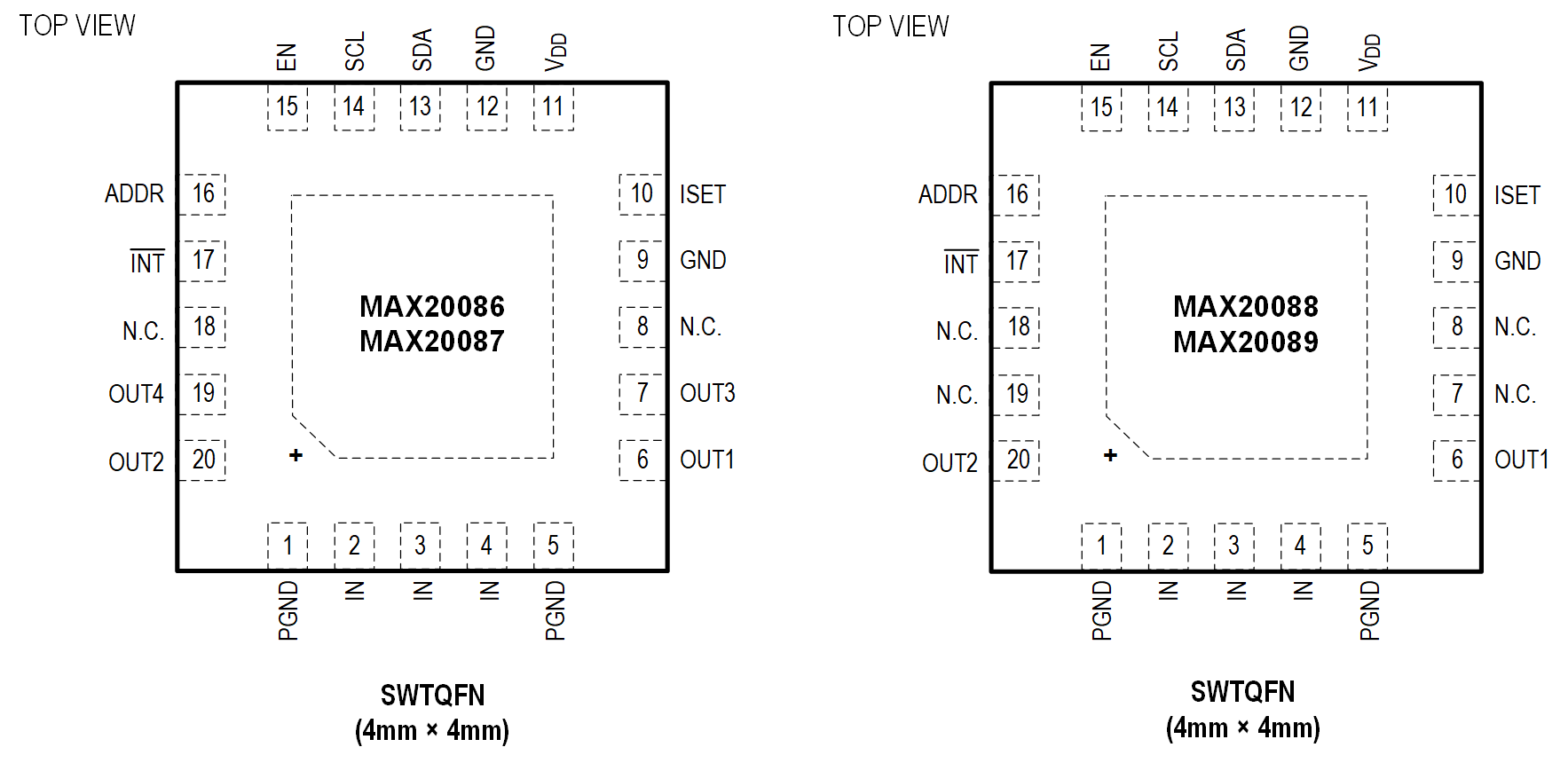 MAX20086, MAX20087, MAX20088, MAX20089: SWTQFN Pin Configuration