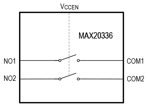 MAX20336 Simplified Block Diagram