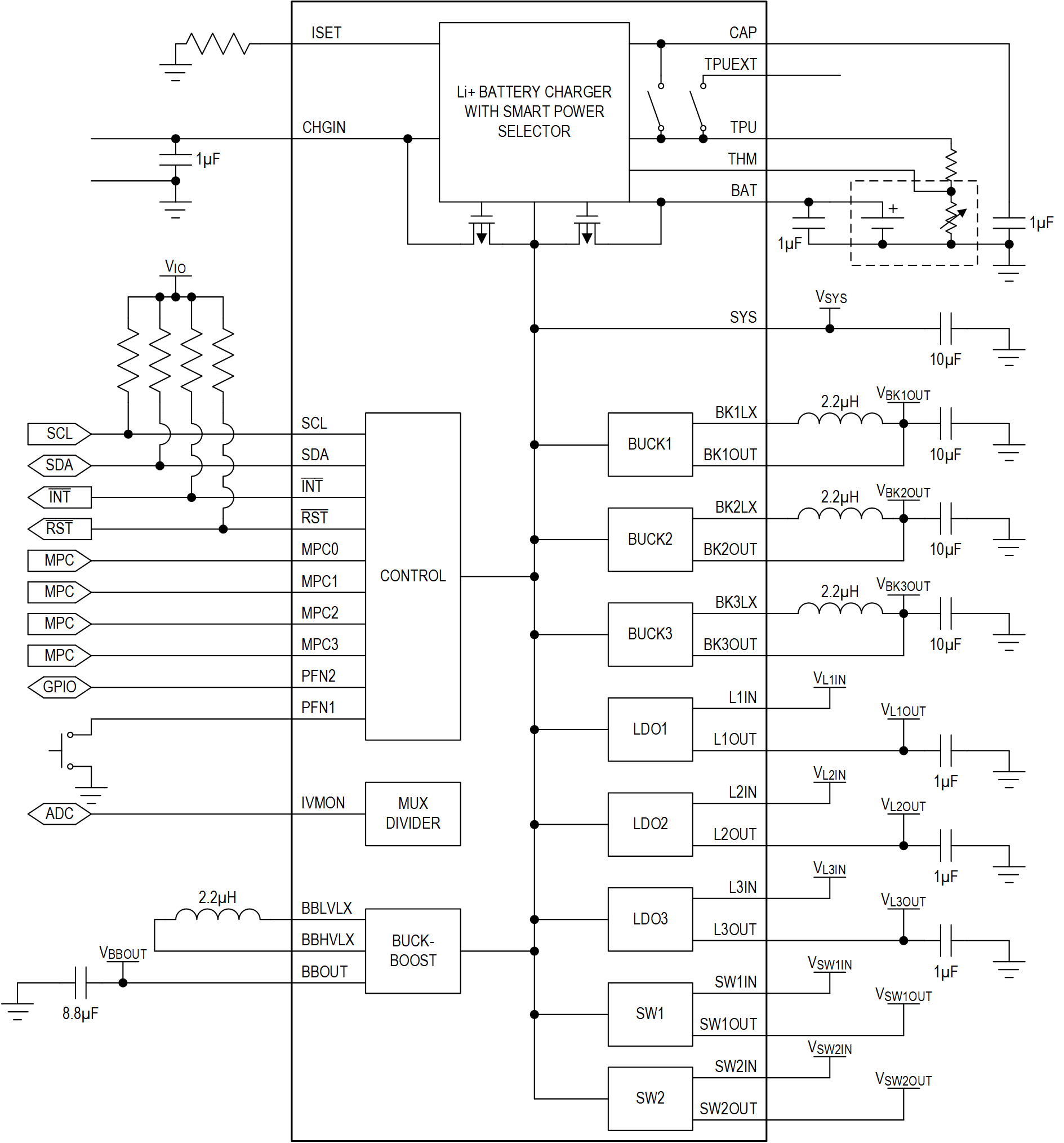 MAX20345 Functional Diagram