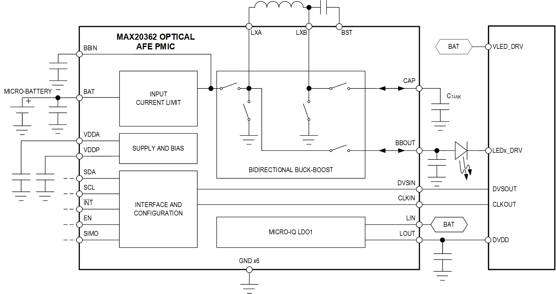 MAX20362 Simplified Applicatiion Diagram