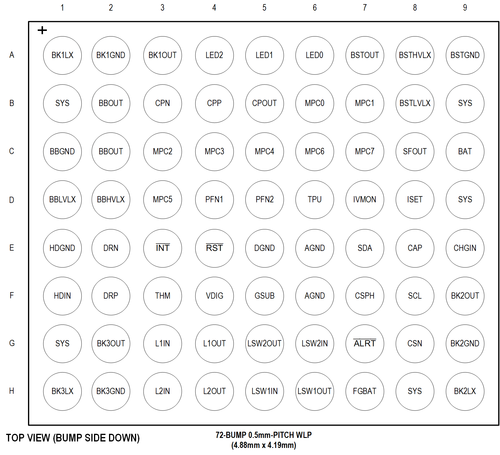 MAX20366 Pin Configuration